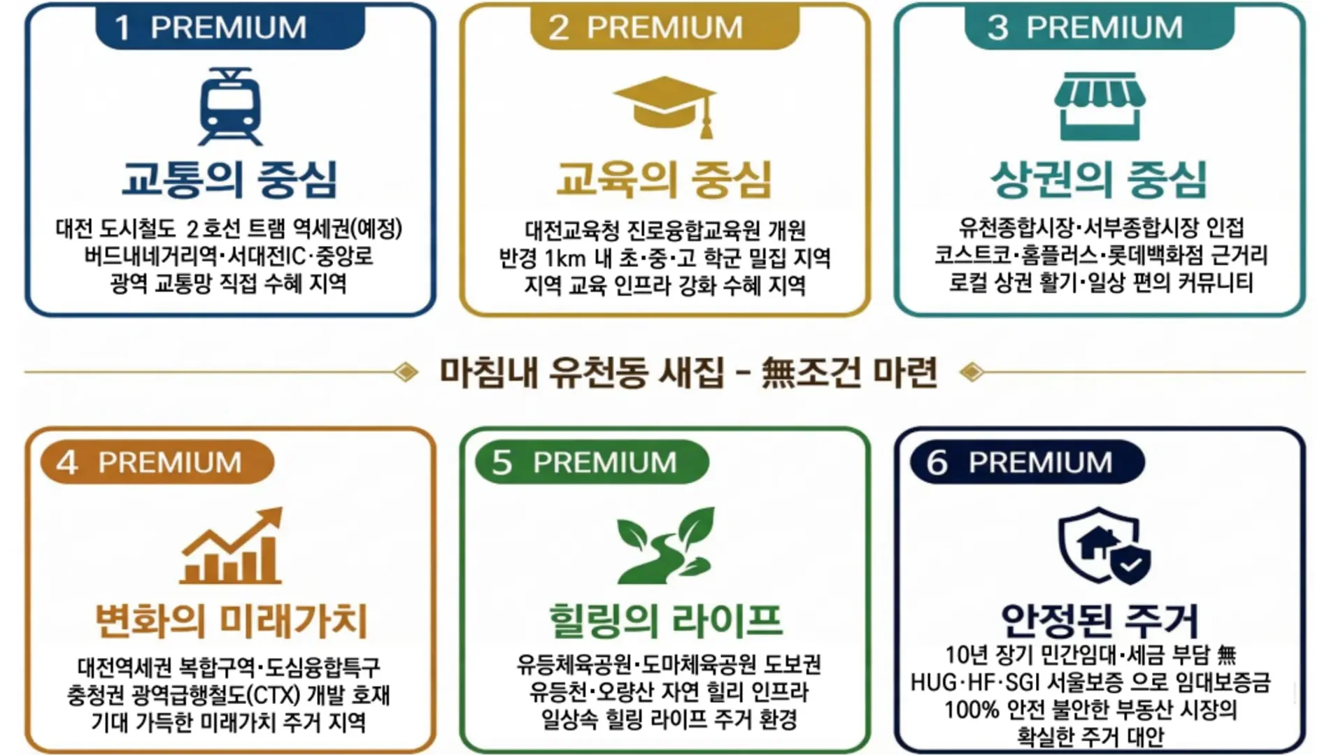 서대전 상떼빌 시그니처 커뮤니티